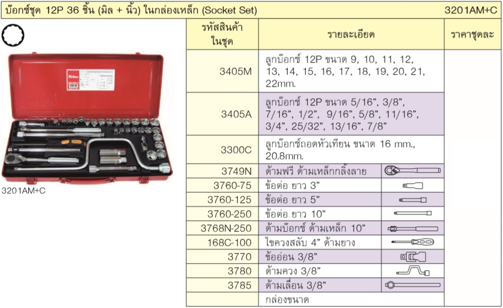 KOKEN 3201AM+C บ๊อกชุด 3/8นิ้ว-12P-36 ชิ้น (นิ้ว+มิล) ในกล่องเหล็ก
