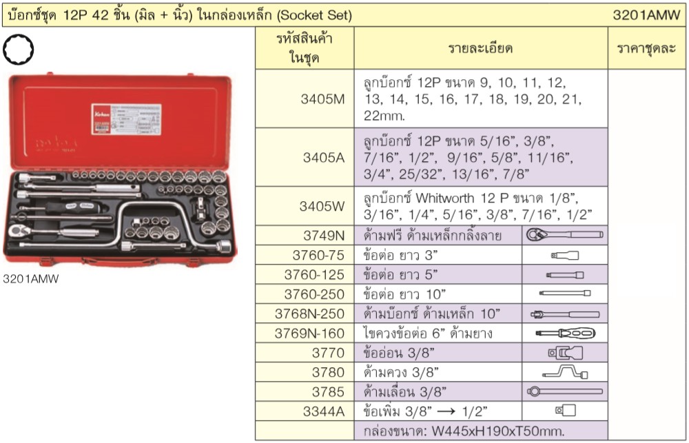 KOKEN 3201AMW บ๊อกชุด 3/8นิ้ว-42 ชิ้น (นิ้ว+มิล) ในกล่องเหล็ก