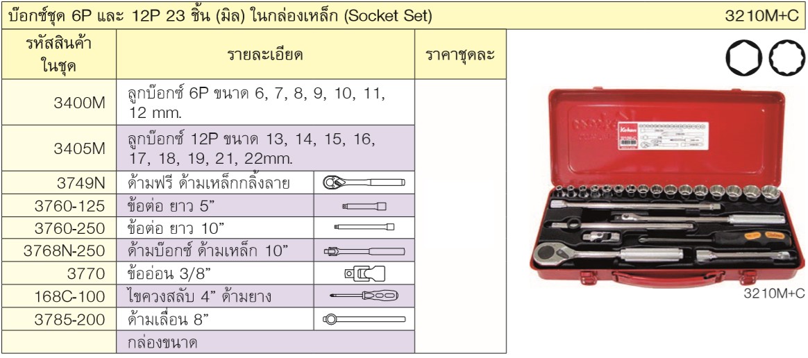 KOKEN 3210M+C บ๊อกชุด 3/8-6P+12P-23ชิ้น (มิล) ในกล่องเหล็ก