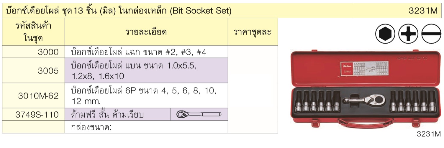 KOKEN 3231M บ๊อกเดือยโผล่ชุด 3/8นิ้ว-13 ชิ้น ในกล่องเหล็ก