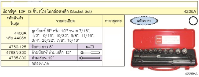 KOKEN 4225A บ๊อกชุด 1/2นิ้ว-12P-13 ชิ้น (นิ้ว) ในกล่องเหล็ก