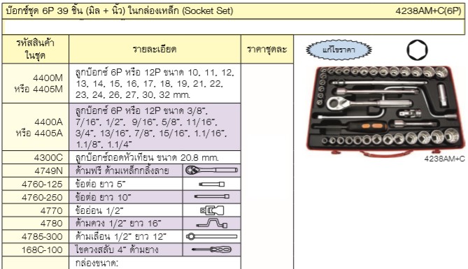 KOKEN 4238AM+C-6P บ๊อกชุด 1/2-6P-39 ชิ้น (นิ้ว+มิล) ในกล่องเหล็ก