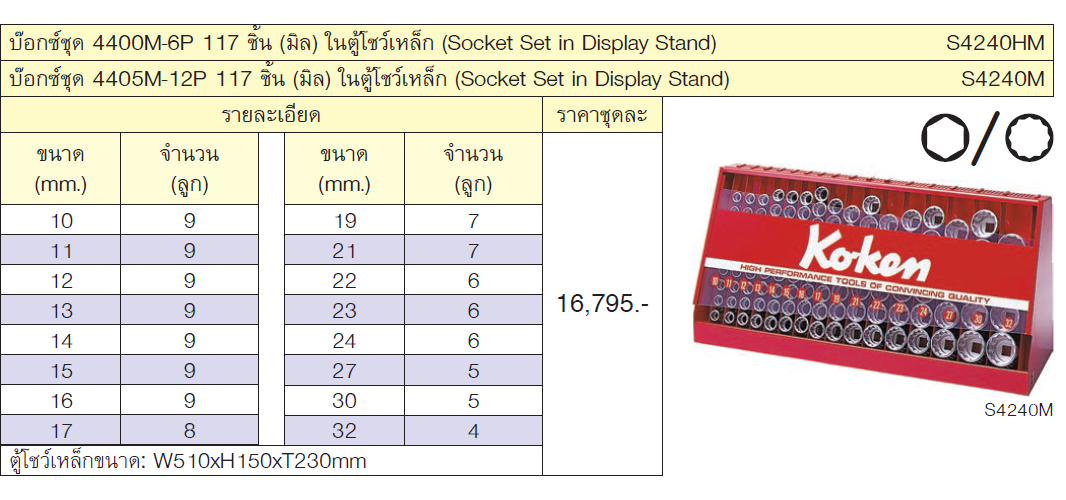 KOKEN S4240M บ๊อกชุด 1/2นิ้ว-12P-117 ชิ้น (มิล) ในตู้โชว์เหล็ก