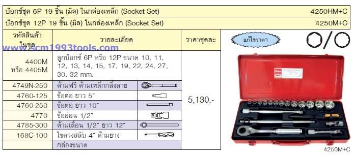 KOKEN 4250M+C บ๊อกชุด 1/2-12P-19 ชิ้น(มิล) ในกล่องเหล็ก