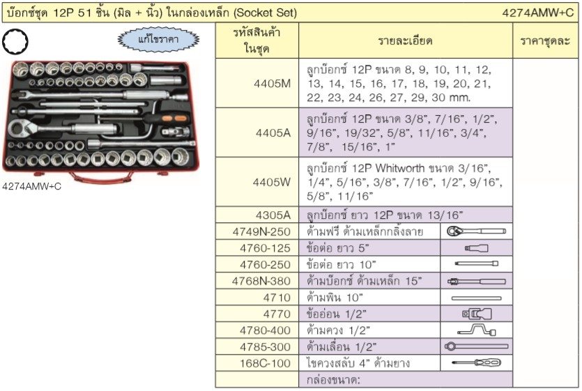 KOKEN 4274AMW+C บ๊อกชุด 1/2-12P-51 ชิ้น ในกล่องเหล็ก