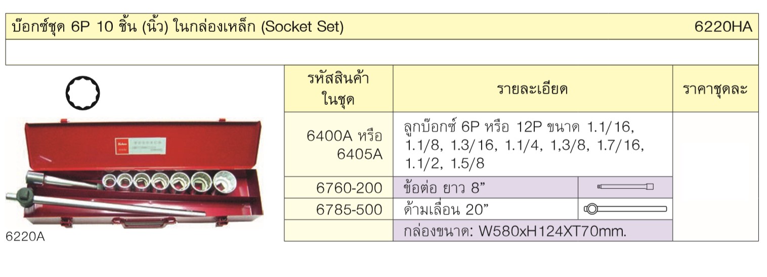 KOKEN 6220HA บ๊อกชุด 3/4นิ้ว-6P-10 ชิ้น (นิ้ว) ในกล่องเหล็ก
