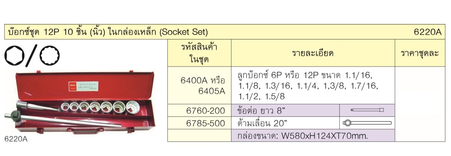 KOKEN 6220A บ๊อกชุด 3/4นิ้ว-12P-10 ชิ้น (นิ้ว) ในกล่องเหล็ก