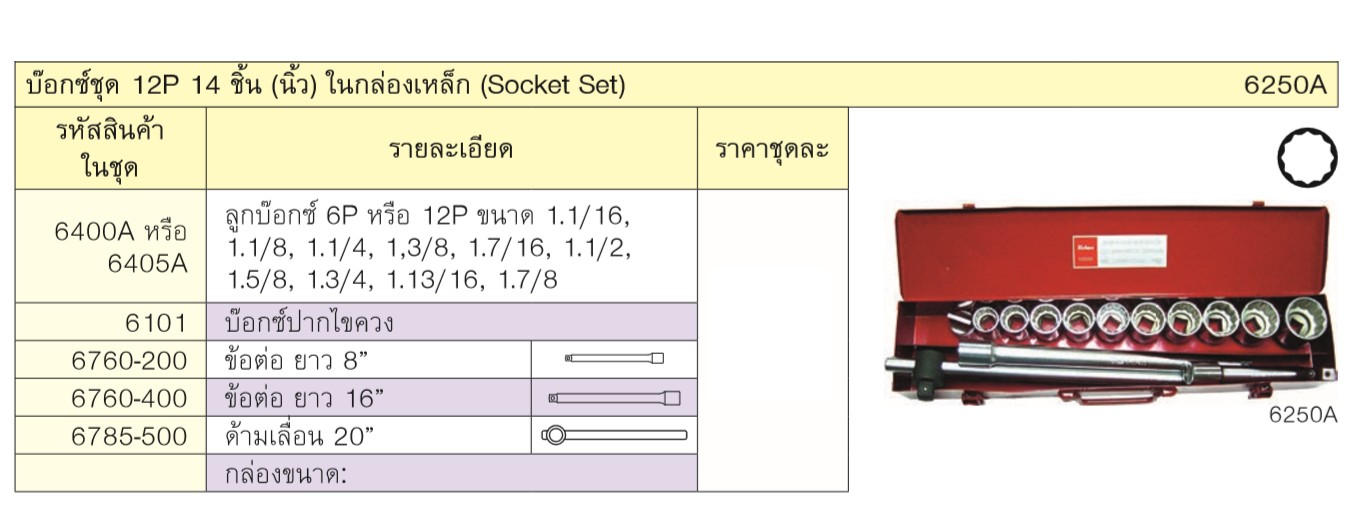 KOKEN 6250A บ๊อกชุด 3/4นิ้ว-12P-14 ชิ้น (นิ้ว) ในกล่องเหล็ก