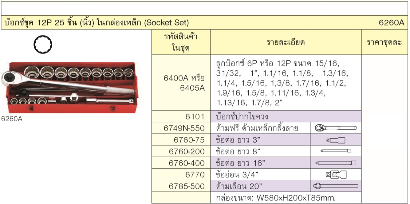 KOKEN 6260A บ๊อกชุด 3/4นิ้ว-12P-25 ชิ้น (นิ้ว) ในกล่องเหล็ก