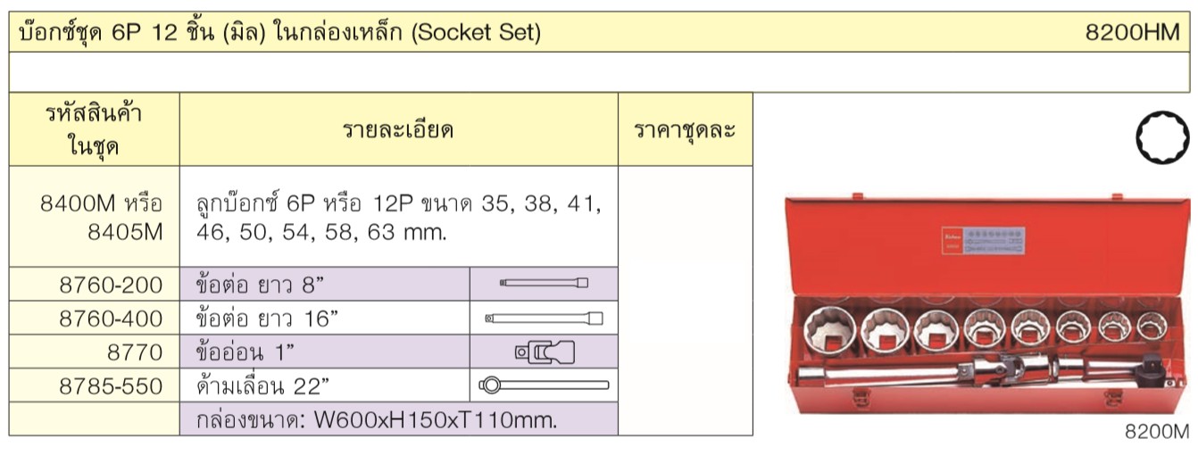 KOKEN 8200HM บ๊อกชุด 1นิ้ว-6P-12 ชิ้น (มิล) ในกล่องเหล็ก