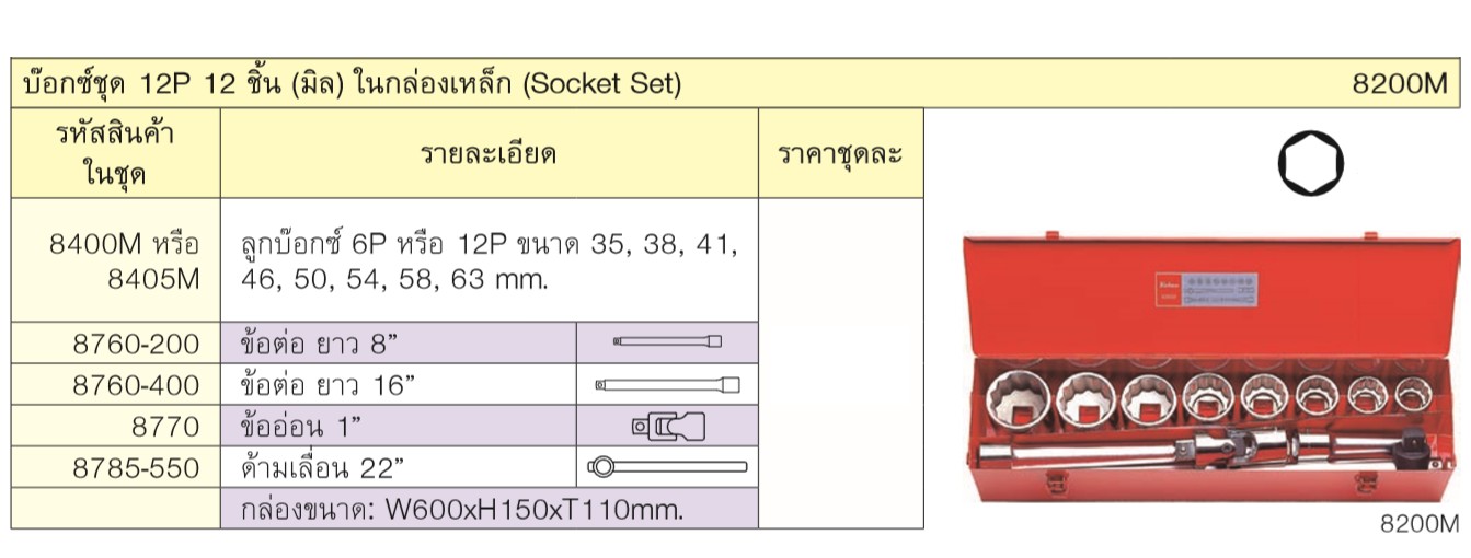 KOKEN 8200M บ๊อกชุด 1นิ้ว-12P-12 ชิ้น (มิล) ในกล่องเหล็ก