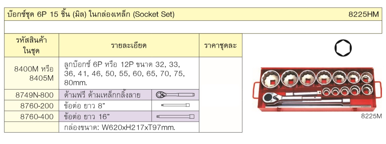 KOKEN 8225HM บ๊อกชุด 1นิ้ว-6P-15 ชิ้น (มิล) ในกล่องเหล็ก
