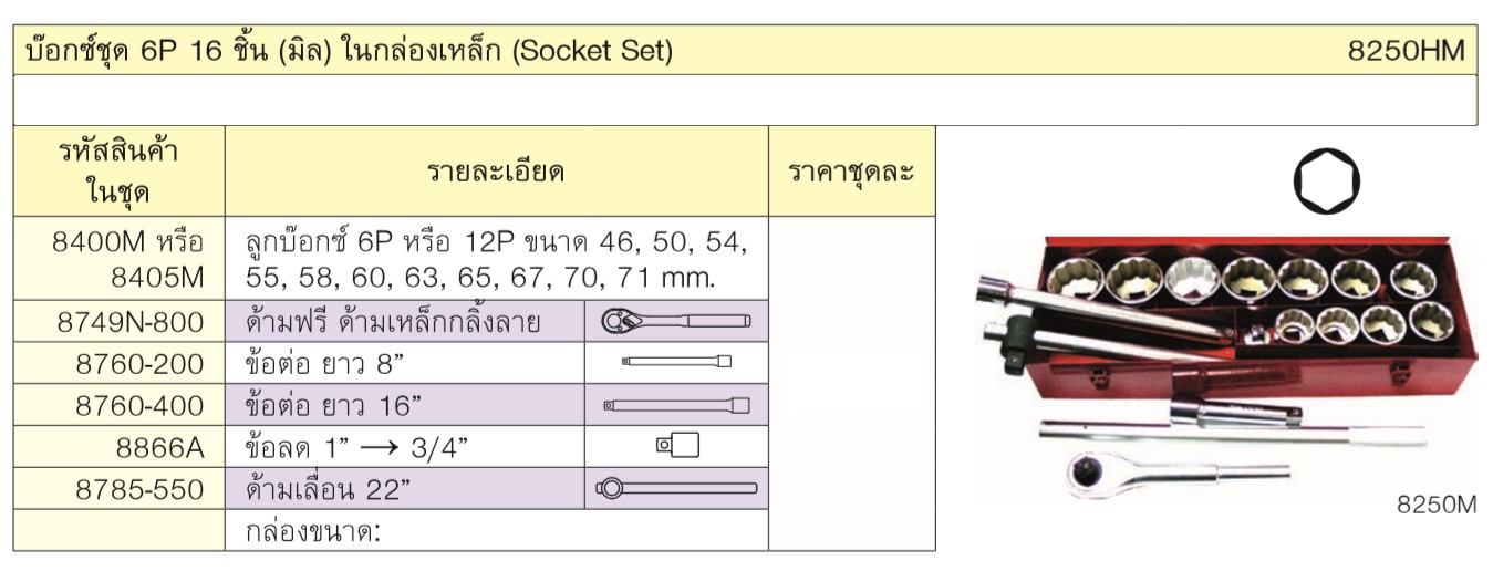 KOKEN 8250HM บ๊อกชุด 1นิ้ว-6P-16 ชิ้น (มิล) ในกล่องเหล็ก