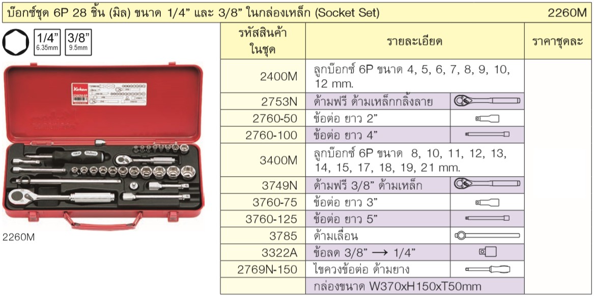 KOKEN 2260M บ๊อกชุด 6P 1/4นิ้วและ 3/8 ชุด28ชิ้น(มิล) ในกล่องเหล็ก