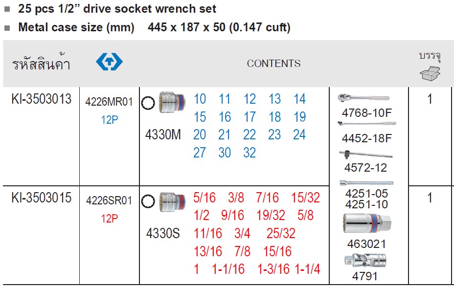 SKI - สกี จำหน่ายสินค้าหลากหลาย และคุณภาพดี | KINGTONY 4226MR01 บ๊อกชุด รู 1/2นิ้ว-12P-25 ตัวชุด