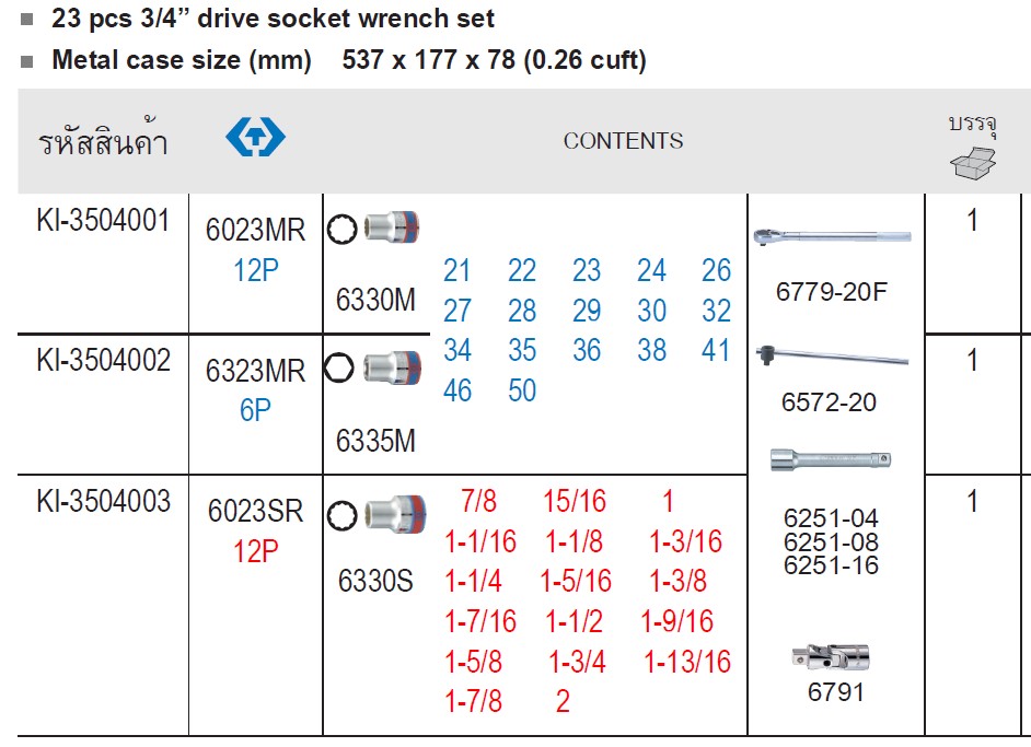 SKI - สกี จำหน่ายสินค้าหลากหลาย และคุณภาพดี | KINGTONY 6323MR บ๊อกชุด รู 3/4นิ้ว-6P-23 ตัวชุด (21-50mm.)