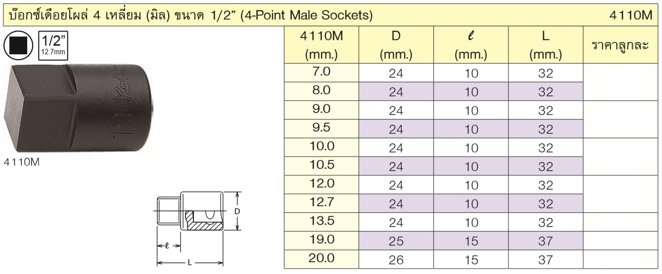 KOKEN 4110M-7 บ๊อกเดือย 4 เหลี่ยม 1/2นิ้ว-7mm.