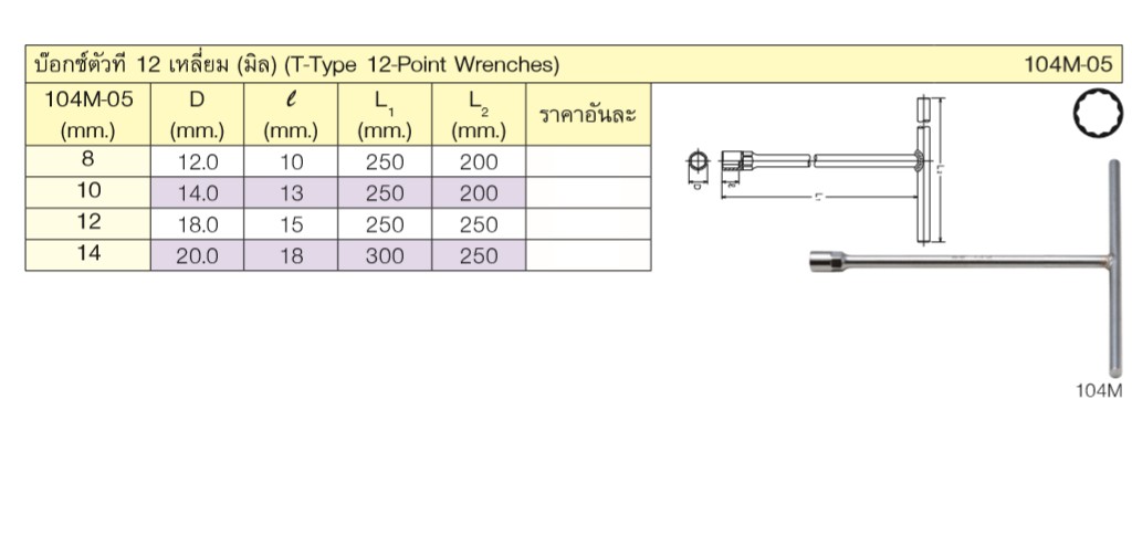 KOKEN 104M-05-14 บ๊อกตัวที 12 เหลี่ยม 14mm.