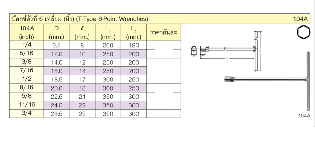 KOKEN 104A-11/16 บ๊อกตัวที 6 เหลี่ยม 11/16นิ้ว