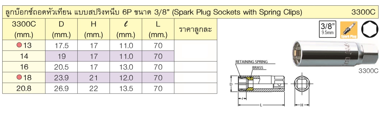KOKEN 3300C-70-20.8 ลูกบ๊อกถอดหัวเทียน สปริงหนีบ 3/8นิ้ว-6P-70-20.8mm.