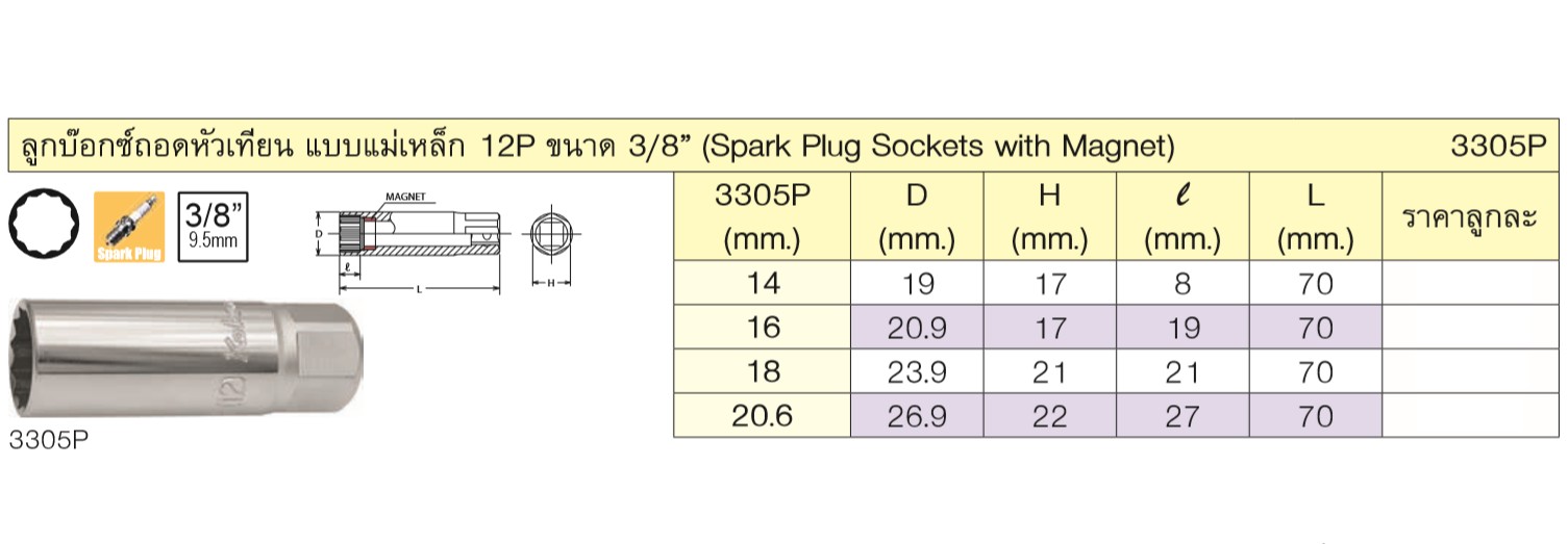 KOKEN 3305P-20.8 ลูกบ๊อกถอดหัวเทียน แม่เหล็ก 3/8นิ้ว-12P-20.6mm.