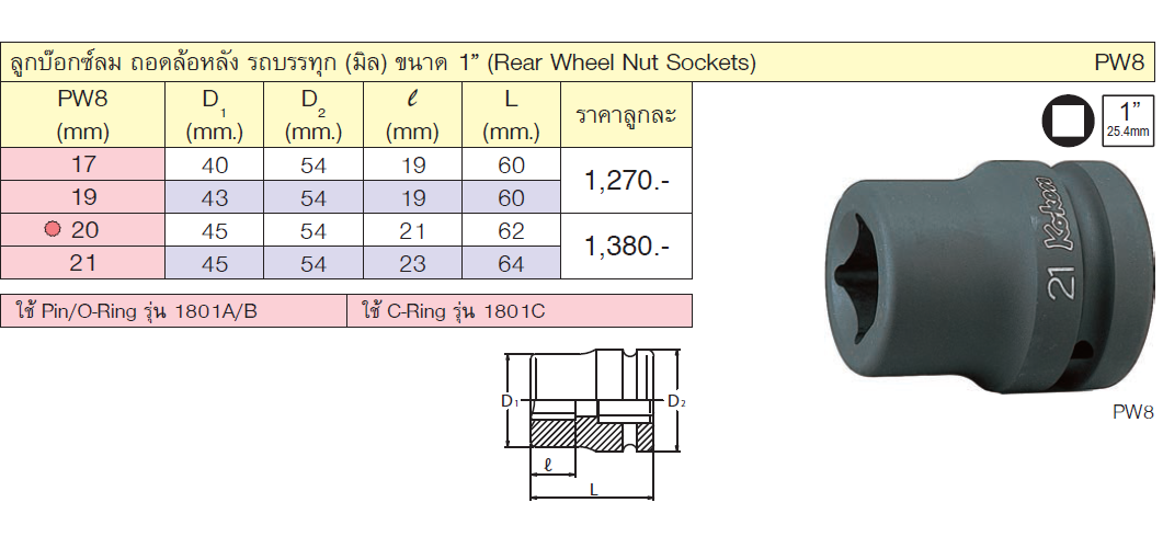 KOKEN PW8-19 ลูกบ๊อกลม ถอดล้อหลัง รถบรรทุก 1นิ้ว-19mm