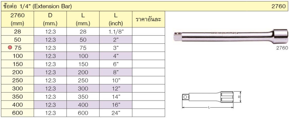 KOKEN 2760-4 ข้อต่อ 1/4นิ้ว-4นิ้ว (100mm)