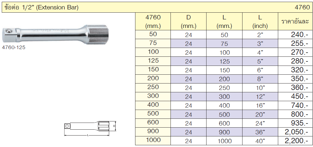 KOKEN 4760-4 ข้อต่อ 1/2นิ้ว-4นิ้ว (100mm)