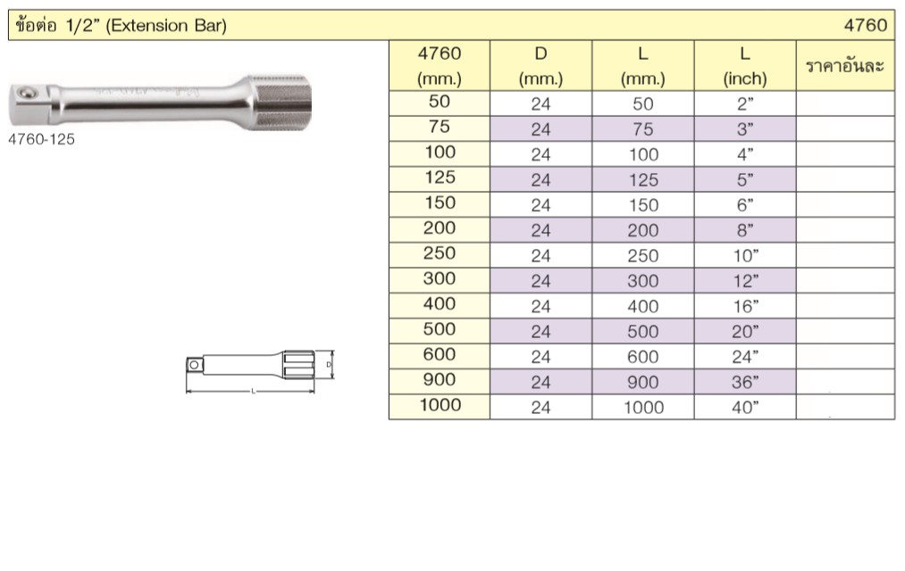 KOKEN 4760-12 ข้อต่อ 1/2นิ้ว-12นิ้ว (300mm)