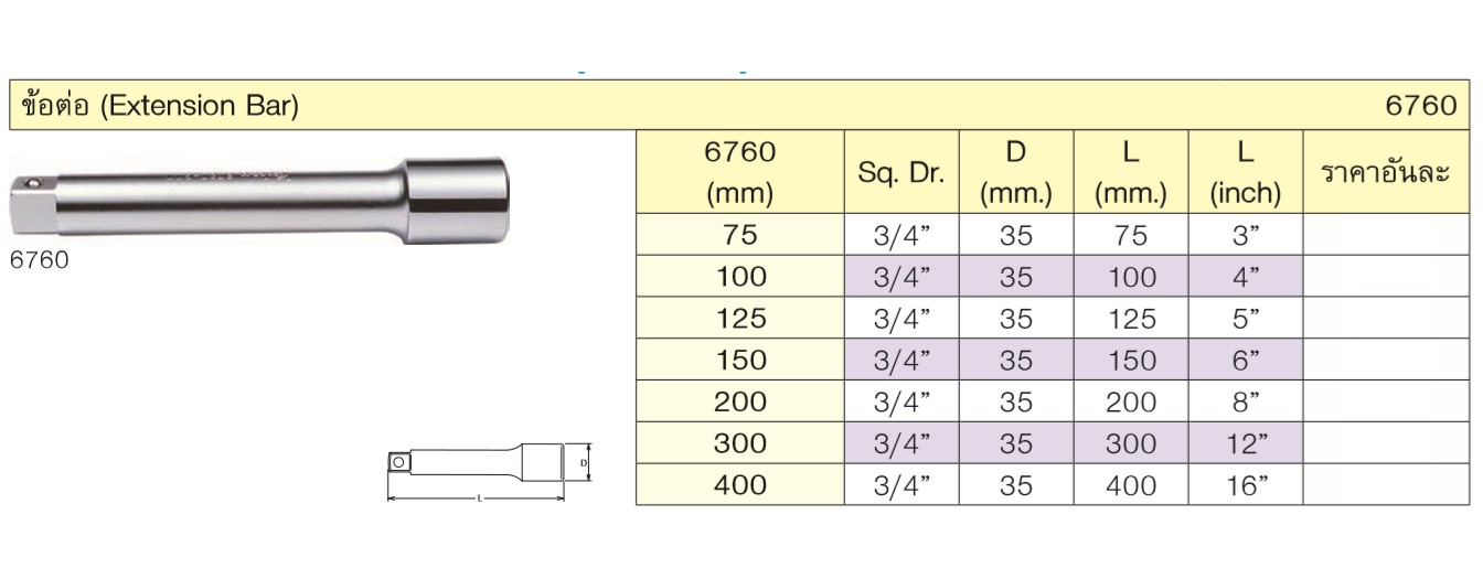 KOKEN 6760-4 ข้อต่อ 3/4นิ้ว-4นิ้ว (100mm)