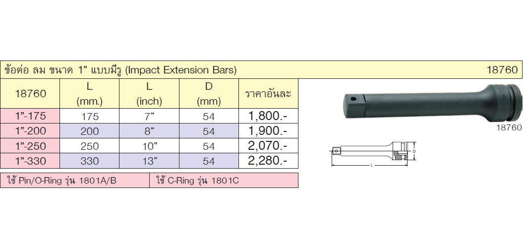 KOKEN 18760-13 ข้อต่อลม 1นิ้ว-13นิ้ว (330mm)