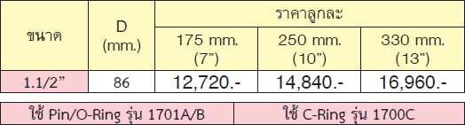 KOKEN 17760-10 ข้อต่อลม 1.1/2นิ้ว-10นิ้ว (250mm)