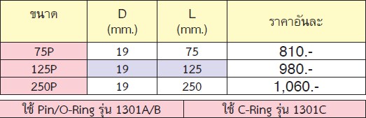KOKEN NV13760-125P ข้อต่อลม NV 3/8นิ้ว-125mm.