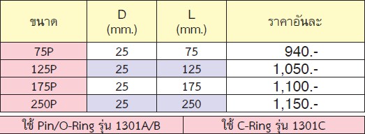 KOKEN NV14760-75P ข้อต่อลม NV 1/2นิ้ว-75mm.