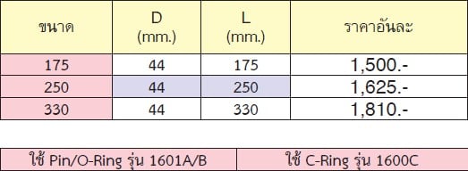 KOKEN NV16760M-330 ข้อต่อลม NV 3/4นิ้ว-330mm.