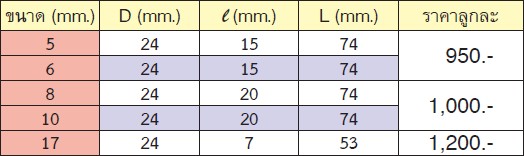 KOKEN 13430M-10 ข้ออ่อนเดือยโผล่ลม 6P 3/8-10mm.