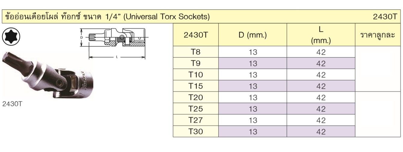 KOKEN 2430T-T25 ข้ออ่อนเดือยโผล่ ท๊อกซ์ 1/4นิ้ว-T25