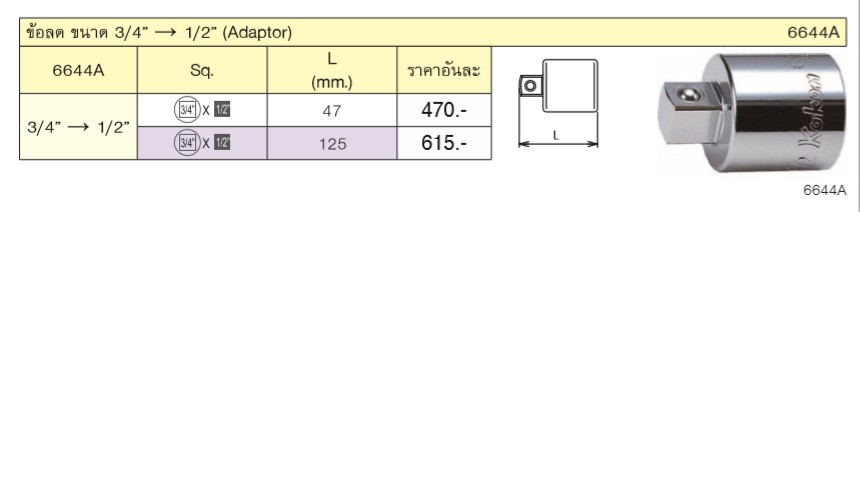 KOKEN 6644A-5 ข้อลด 3/4นิ้ว-1/2นิ้ว-5นิ้ว (125mm)