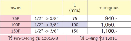 KOKEN NV14433A-150P ข้อลดลม NV 1/2นิ้ว-3/8นิ้ว-150mm.