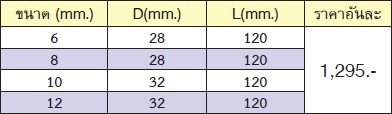 KOKEN 141S-6 ด้ามถอด-ใส่ สตัด 120-6 มิล ด้ามยางสั้น