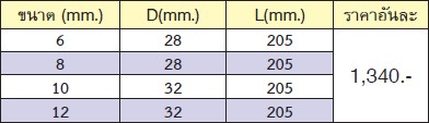 KOKEN 141-6 ด้ามถอด-ใส่ สตัด 205-6 มิล ด้ามยาง