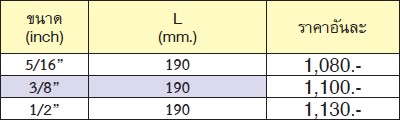 KOKEN 142-3/8 ลูกบ๊อกซ์ด้ามควงสำหรับถอด-ใส่สตัด 3/8นิ้ว