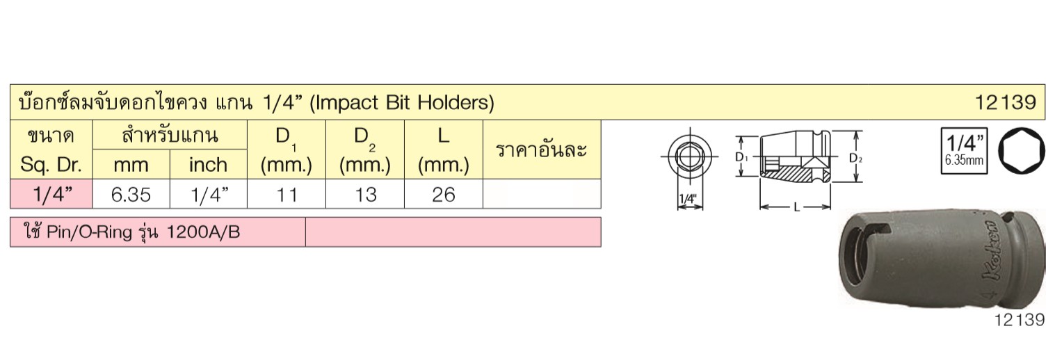 KOKEN 12139 บ๊อกซ์ลม 1/4นิ้ว จับดอกไขควง ขนาดแกนไขควง 1/4นิ้ว