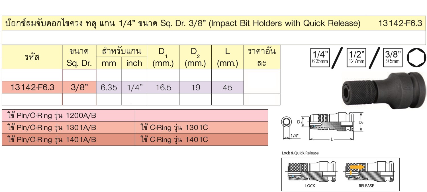 KOKEN 13142-F6.3 บ๊อกซ์ลม 3/8นิ้ว จับดอกไขควง ทลุ ขนาดแกนไขควง 1/4นิ้ว