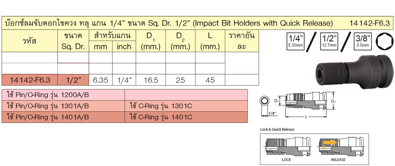 KOKEN 14142-F6.3 บ๊อกซ์ลม 1/2นิ้ว จับดอกไขควง ทลุ ขนาดแกนไขควง 1/4นิ้ว