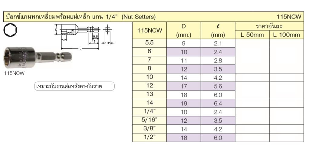 KOKEN 115NCW(115W-ZN)-50-12 บ๊อกซ์แกนหกเหลี่ยมพร้อมแม่เหล็ก ยาว 50x12mm.แกนไขควงลม 1/4นิ้ว