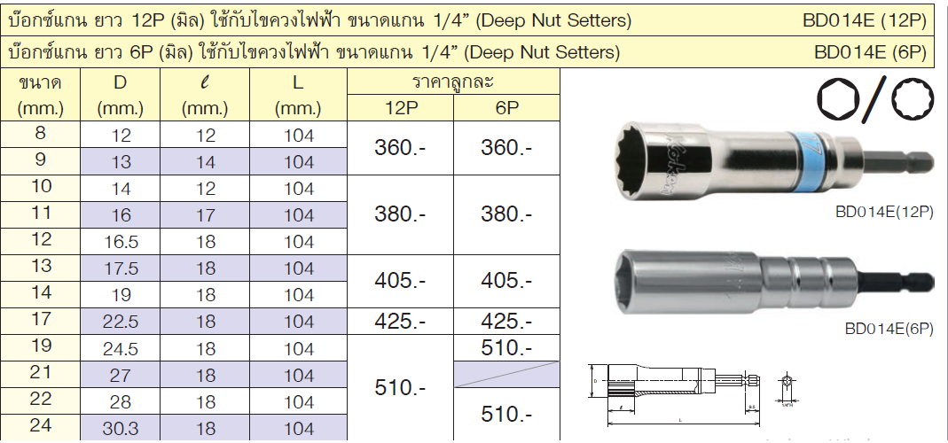 KOKEN BD014E-17 ลูกบ๊อกยาว 6P-17mm. ใช้กับไขควงไฟฟ้าแกน 1/4นิ้ว