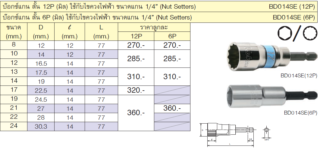 KOKEN BD014SE-21 ลูกบ๊อกสั้น 6P-21mm. ใช้กับไขควงไฟฟ้าแกน 1/4นิ้ว