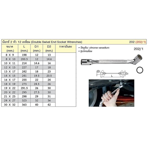 SKI - สกี จำหน่ายสินค้าหลากหลาย และคุณภาพดี | UNIOR 202/1 บ๊อก 2 หัว 12 เหลี่ยม 21x23mm. (202)