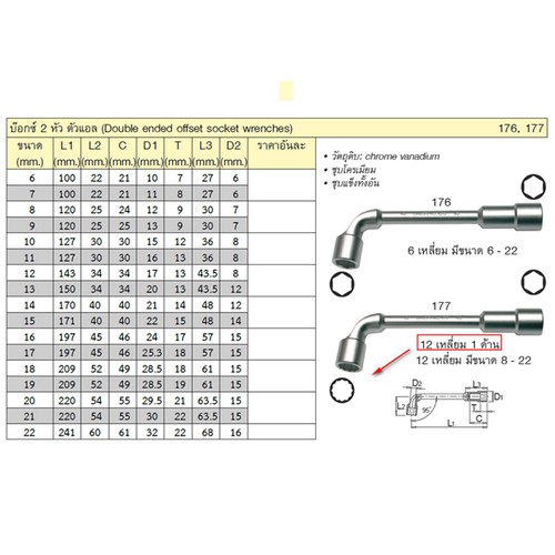 SKI - สกี จำหน่ายสินค้าหลากหลาย และคุณภาพดี | UNIOR #176 บ๊อก 2 หัว ตัวแอล 6P-6mm.